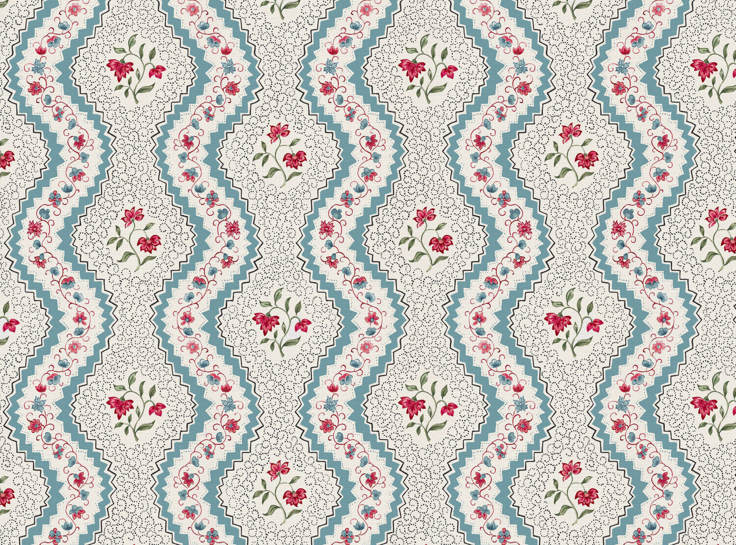 CW: Blue red and green matching wallpaper | BASE: Luxury Linen