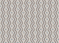Chocolate and teal