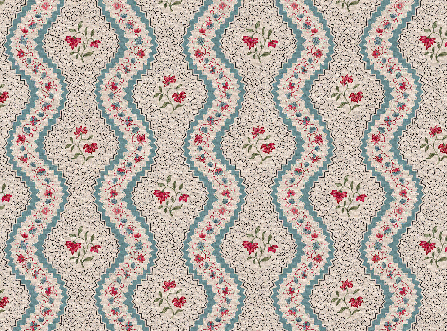 CW: Blue red and green matching wallpaper | BASE: Mercia Linen