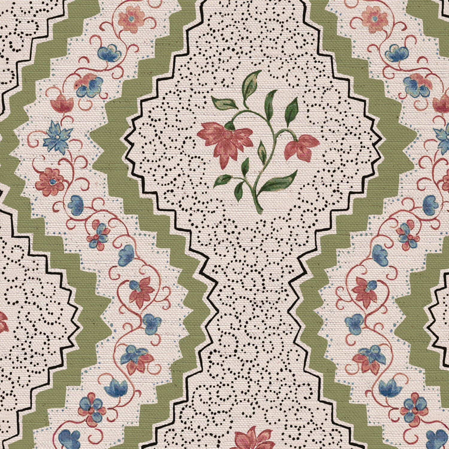 CW: Apple green blue and soft putty pink | BASE: Natural Luxury Linen | HERO