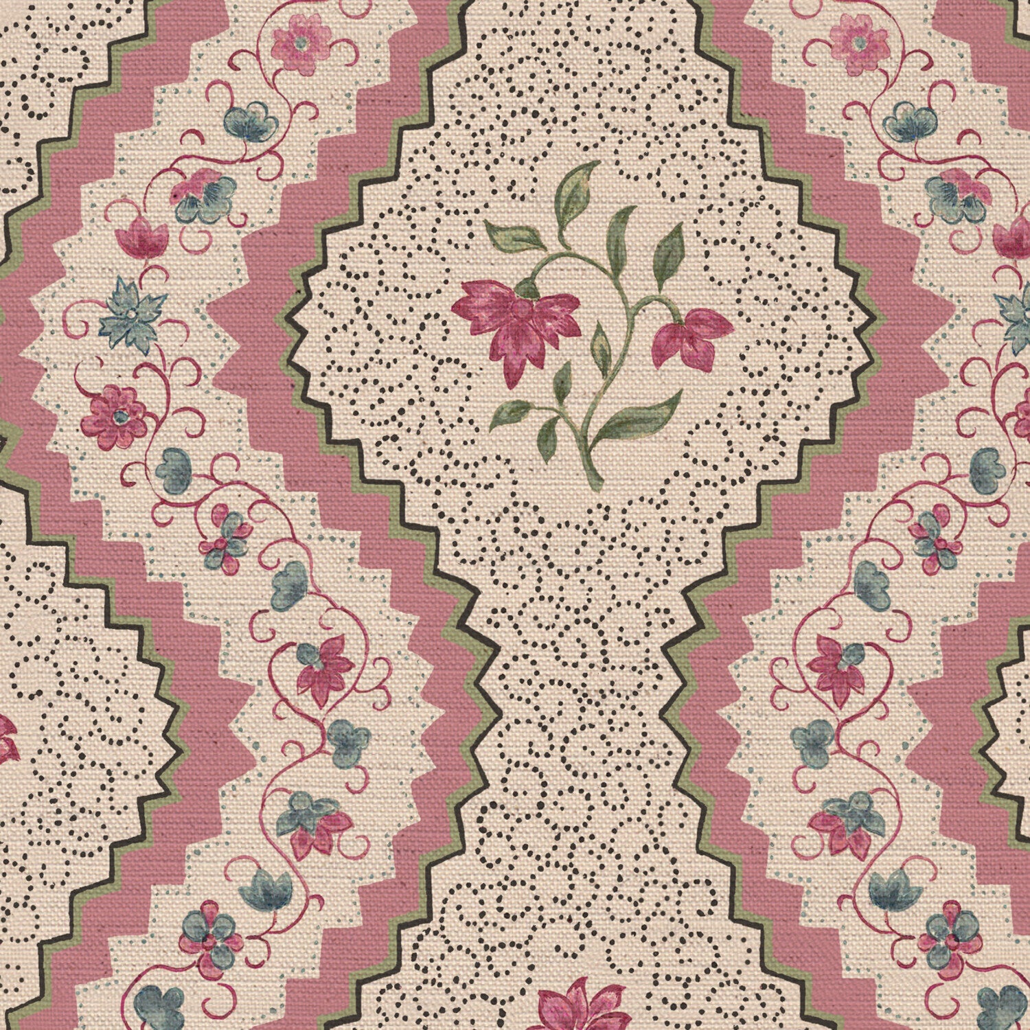 CW: Wild orchid pink and green | BASE: Natural Luxury Linen | HERO